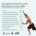 AyurSurge - AyurSurge Ayurvedic supplement